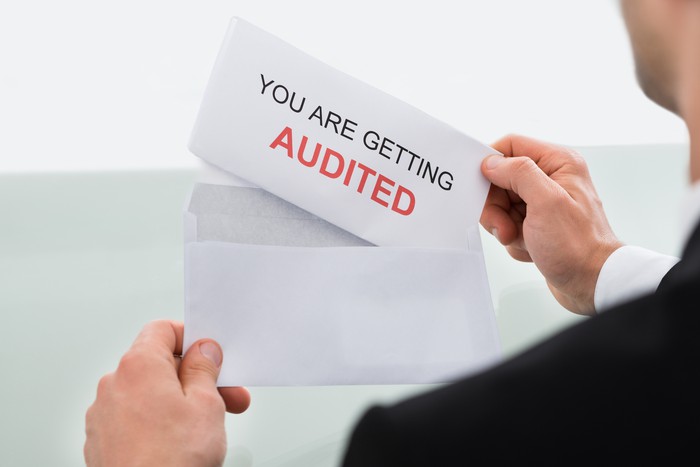 who audited most often