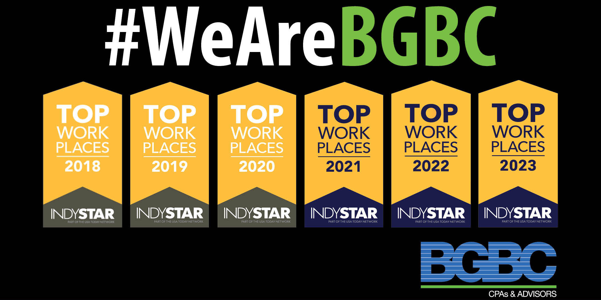 People First BGBC Named IndyStar Top Workplaces 6th Year Running